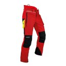 Ventilation Schnittschutzhose Typ A